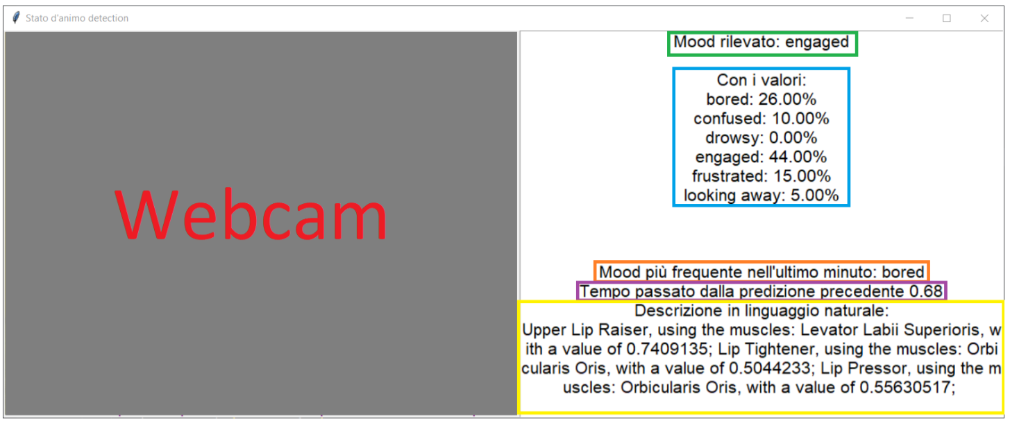 Interface mock up